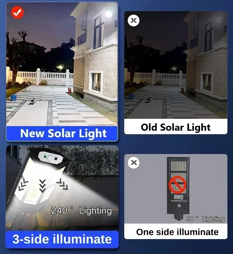 Lanterna Solar Mais Recente, P - Solar Garden Light avaliação e preço