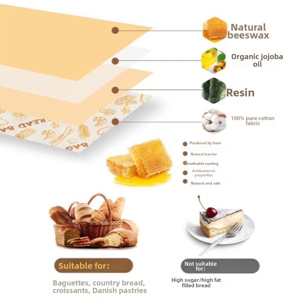 Sacos de Pão Reutilizáveis de  - Reusable Bag avaliação e preço